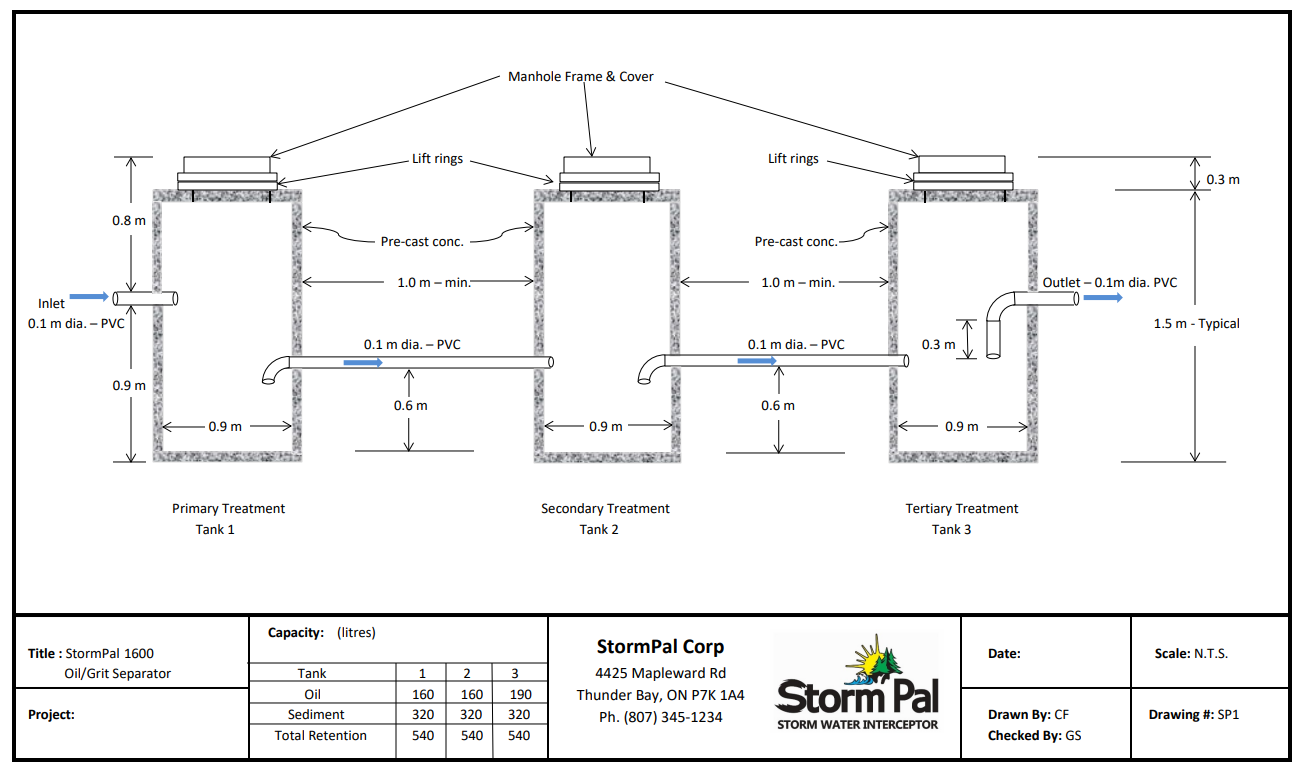 StormPal SP11500 Triple Chamber Oil Grit Separator